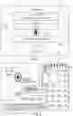 Fig. 07 - Data processing systems for processing and analyzing data regarding self-awareness and executive function