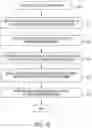Fig. 16 - Data processing systems for processing and analyzing data regarding self-awareness and executive function
