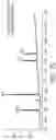 Fig. 10 - USE OF VAPOR DEPOSITION COATED FLOW PATHS FOR IMPROVED ANALYTICAL ANALYSIS