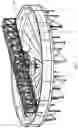 Fig. 06 - Thickener feed distributor