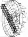 Fig. 07 - Thickener feed distributor