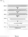 Fig. 10 - Filtration system and method of use