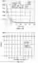 Fig. 33 - AIR TREATMENT SYSTEM