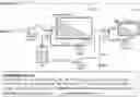 Fig. 01 - Two-stage closed circuit desalination system of super RO characteristics