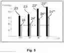 Fig. 04 - Dialysis cell for sample preparation for a chemical analysis method