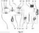 Fig. 09 - Dialysis cell for sample preparation for a chemical analysis method