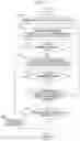 Fig. 14 - FILTRATION DEVICE, FILTRATION SYSTEM, AND FILTRATION METHOD