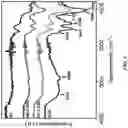 Fig. 30 - Chitosan-graphene oxide membranes