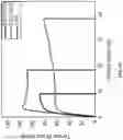 Fig. 33 - Chitosan-graphene oxide membranes