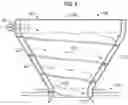 Fig. 05 - Mixing System for Cement and Fluids