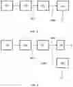 Fig. 02 - METHOD FOR PRODUCING SOLID UREA BY GRANULATION