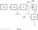 Fig. 03 - METHOD FOR PRODUCING SOLID UREA BY GRANULATION