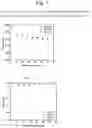Fig. 02 - Catalyst for dehydrogenation of light alkanes