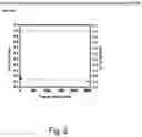 Fig. 03 - Catalyst for dehydrogenation of light alkanes