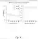 Fig. 04 - Catalyst for dehydrogenation of light alkanes