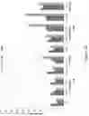 Fig. 10 - ASC with platinum group metal in multiple layers