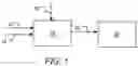 Fig. 02 - Methods of treating and sulfiding hydroconversion catalysts