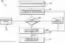 Fig. 01 - Volume data representation and processing for liquid dispensing devices