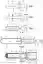 Fig. 03 - Collapsible centrifugation vial system and method
