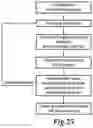 Fig. 08 - Collapsible centrifugation vial system and method