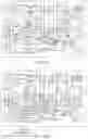 Fig. 60 - Integrated system for processing microfluidic samples, and method of using same