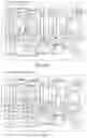 Fig. 61 - Integrated system for processing microfluidic samples, and method of using same