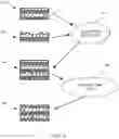 Fig. 06 - Layered silicon and stacking of microfluidic chips