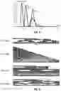 Fig. 04 - Flow distributor