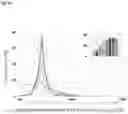 Fig. 12 - Particle sorting in a microfluidic system