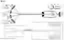 Fig. 13 - Particle sorting in a microfluidic system