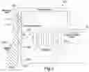 Fig. 03 - Droplet dispensing systems