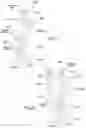 Fig. 04 - Droplet dispensing systems