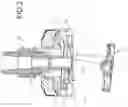 Fig. 03 - Nutating sprinkler head