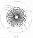 Fig. 13 - Rotary nozzles and deflectors