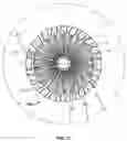 Fig. 18 - Rotary nozzles and deflectors