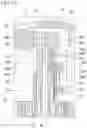 Fig. 18 - Discharger