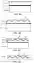 Fig. 04 - Multilayer articles containing organic layers