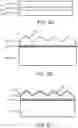 Fig. 05 - Multilayer articles containing organic layers