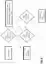 Fig. 03 - Method for Delivering Safety and disposal Instructions to Personnel Who are Removing Coatings with Laser Processing