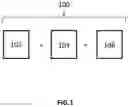 Fig. 02 - Foundry mix including resorcinol