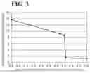 Fig. 06 - PRESSED POWDER MOLDED BODY MANUFACTURING METHOD