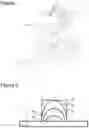 Fig. 02 - Method of 3D printing