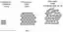 Fig. 08 - Adhesive bonding composition and electronic components prepared from the same