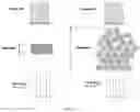 Fig. 09 - Adhesive bonding composition and electronic components prepared from the same