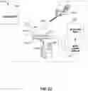 Fig. 13 - Systems and methods providing dynamic bead spacing and weave fill in additive manufacturing