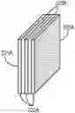 Fig. 01 - Additive manufacturing of laminated superalloys