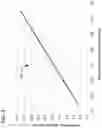Fig. 04 - Systems and methods for low-manganese welding alloys