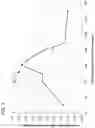Fig. 06 - Systems and methods for low-manganese welding alloys