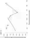 Fig. 07 - Systems and methods for low-manganese welding alloys