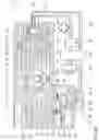 Fig. 04 - Compressed air-driven tool